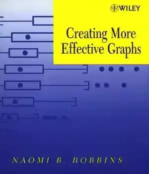 دانلود کتاب Creating More Effective Graphs