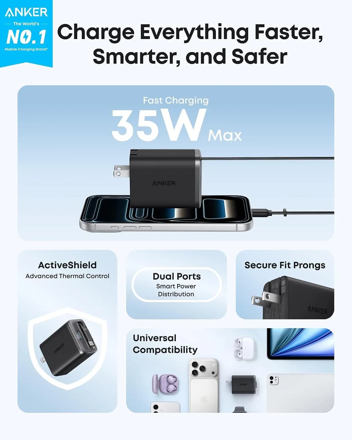 شارژر دیواری 35 وات انکر Anker Nano Charger 35W A2658 پلاگ دوپین ایران + کابل خود جمع شونده — تصویر ۴