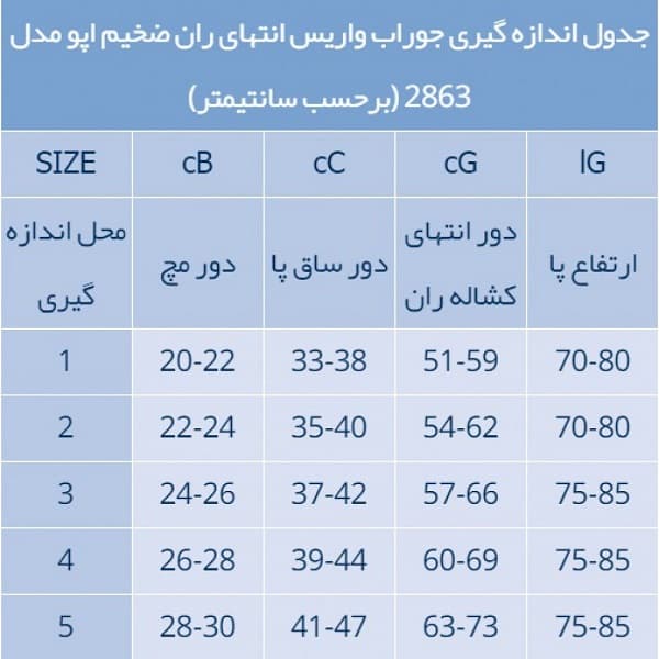 جوراب واریس ران کلاس 2 اپو مدل 2863 — تصویر ۳