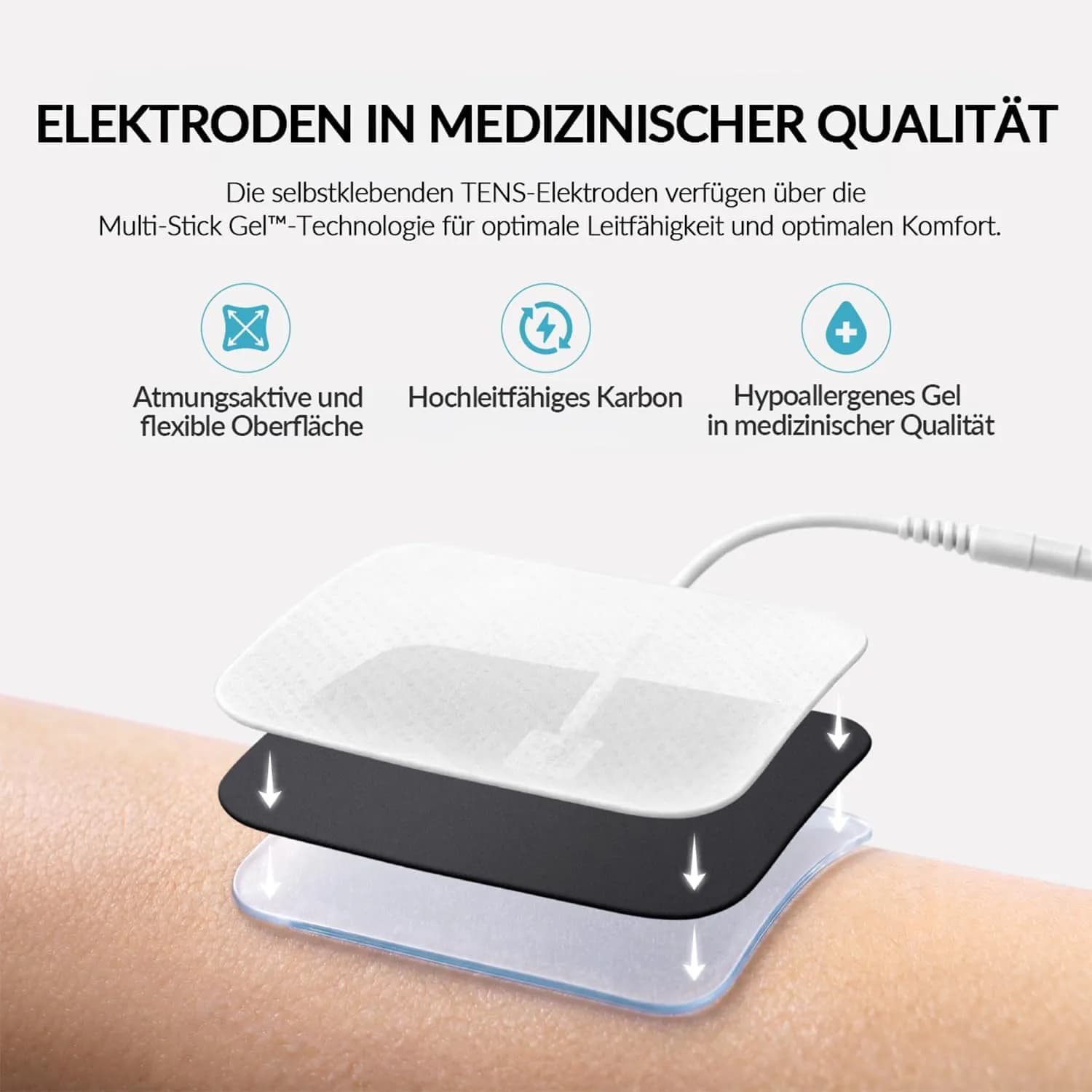 دستگاه تنس ضددرد مدفیت دو کاناله برند Med-Fit مدل Med-Fit 1 — تصویر ۷