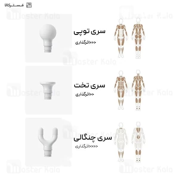 ماساژور تفنگی شیائومی Xiaomi Massage Gun 2 XMFG-M451 — تصویر ۳