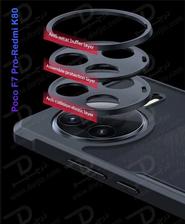 کریستال شیلد شفاف Xiaomi Redmi K80 مارک XUNDD سری Beatle — تصویر ۶