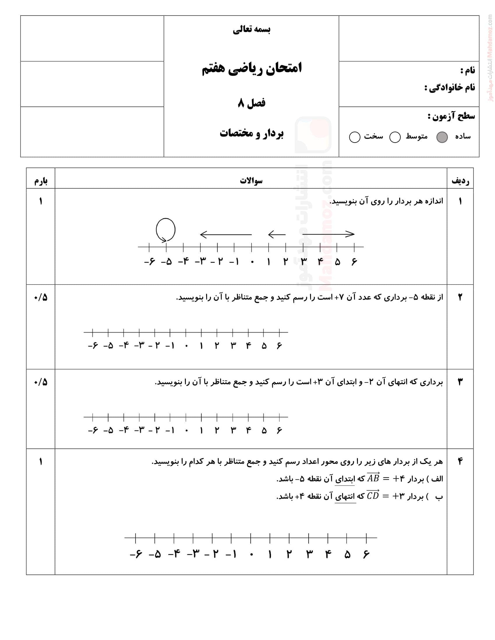 ارزشیابی ماهانه کلاسی فصل 8 ریاضی ویژه پایه هفتم | با جواب