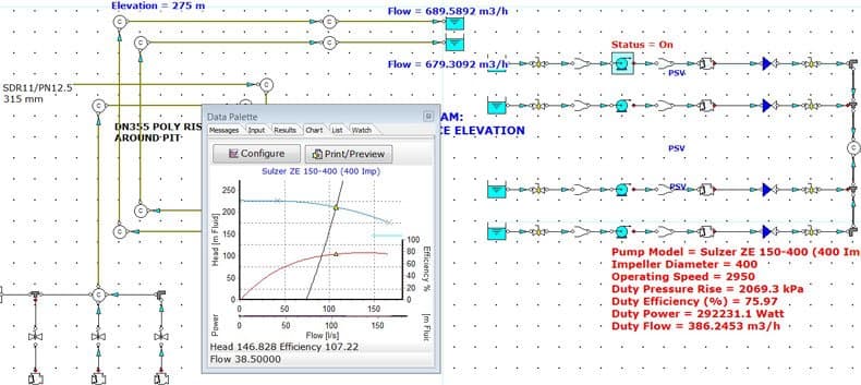 نرم افزار ویندوز Piping Systems FluidFlow v2.33