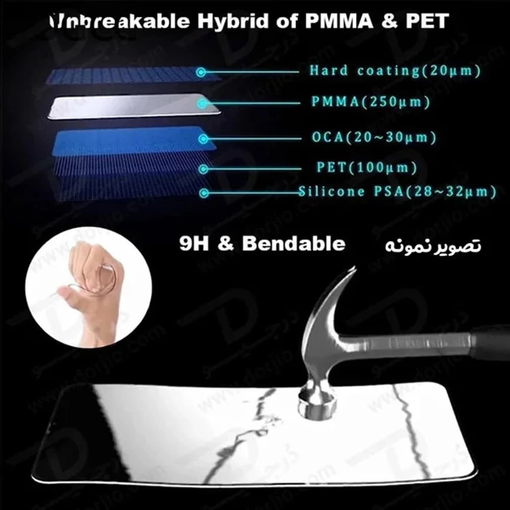 نانو برچسب پلیمری صفحه نمایش Redmi K80 Ultra — تصویر ۸