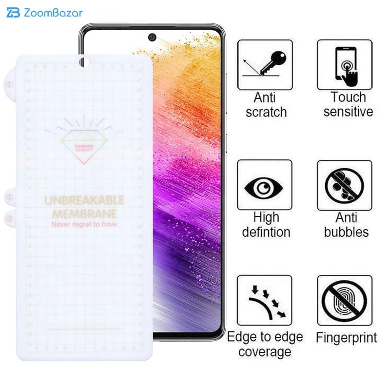 گلس اپیکوی مدل Hydrogel مناسب برای گوشی موبایل سامسونگ Galaxy A73/ A72/ A71/ A91/ A81/ F62/ M62 — تصویر ۴