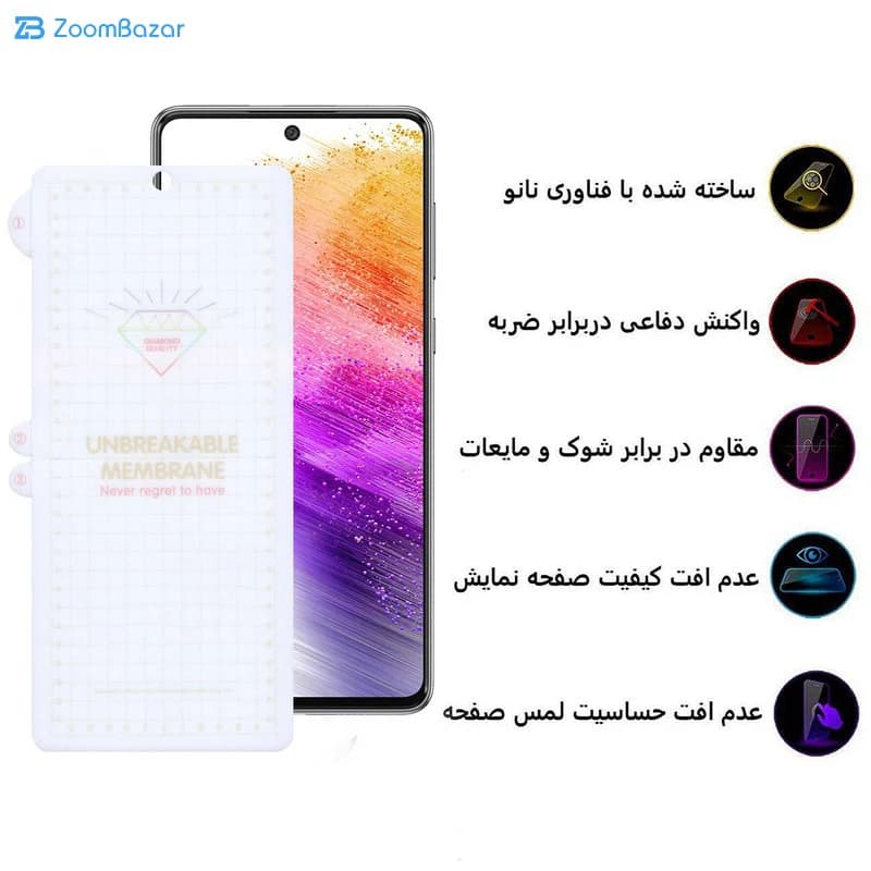گلس اپیکوی مدل Hydrogel مناسب برای گوشی موبایل سامسونگ Galaxy A73/ A72/ A71/ A91/ A81/ F62/ M62 — تصویر ۷