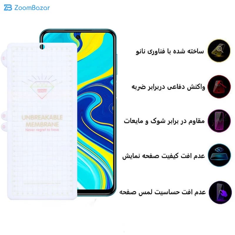 گلس اپیکوی مدل Hydrogel مناسب برای گوشی موبایل شیائومی Redmi Note 9 Pro Max/ Note 9 Pro / Note 9S / Note 10 Pro Max / Note 10 Pro 4G / Note 10 Lite — تصویر ۶