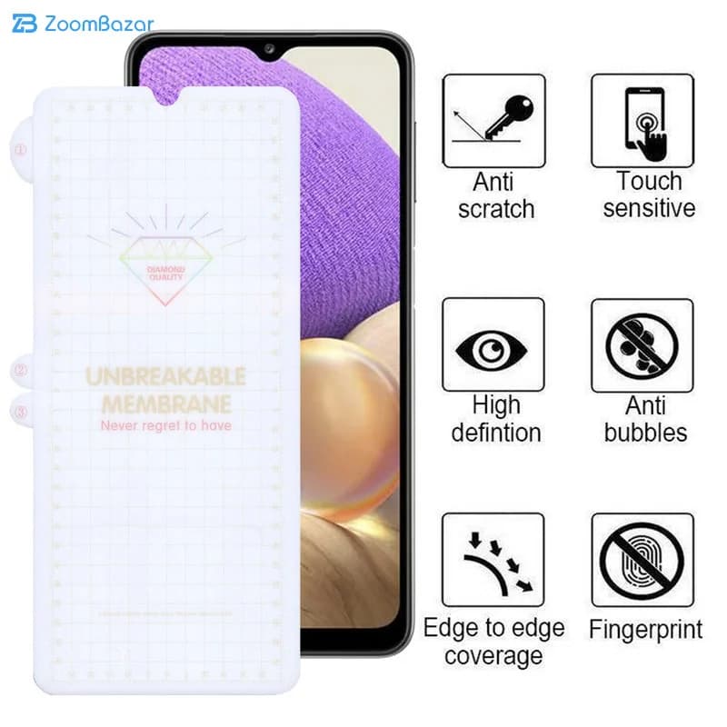گلس اپیکوی مدل Hydrogel مناسب برای گوشی موبایل سامسونگ Galaxy A12/A32 5G/M12/M32 5G/F12 — تصویر ۳