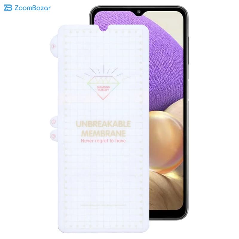 گلس اپیکوی مدل Hydrogel مناسب برای گوشی موبایل سامسونگ Galaxy A12/A32 5G/M12/M32 5G/F12 — تصویر ۲