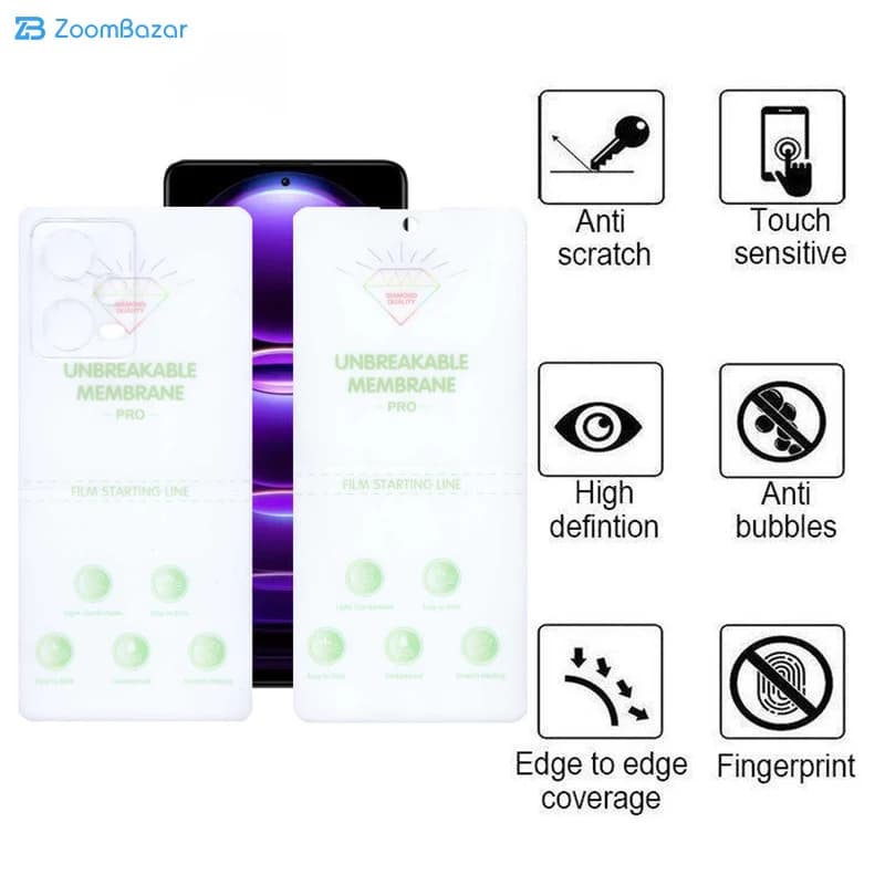 گلس اپیکوی مدل Hydrogel مناسب برای گوشی موبایل شیائومی Redmi Note 12 Pro 5G به همراه محافظ پشت گوشی — تصویر ۳