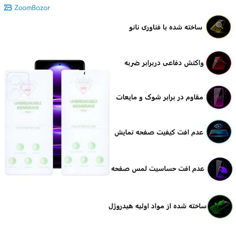 گلس اپیکوی مدل Hydrogel مناسب برای گوشی موبایل شیائومی Redmi Note 12 Pro 5G به همراه محافظ پشت گوشی — تصویر ۶