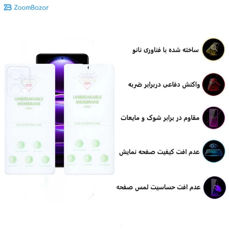 گلس اپیکوی مدل Hydrogel مناسب برای گوشی موبایل شیائومی Redmi Note 12 Pro 5G به همراه محافظ پشت گوشی — تصویر ۴