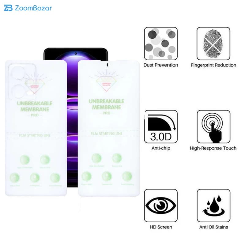 گلس اپیکوی مدل Hydrogel مناسب برای گوشی موبایل شیائومی Redmi Note 12 Pro 5G به همراه محافظ پشت گوشی — تصویر ۵