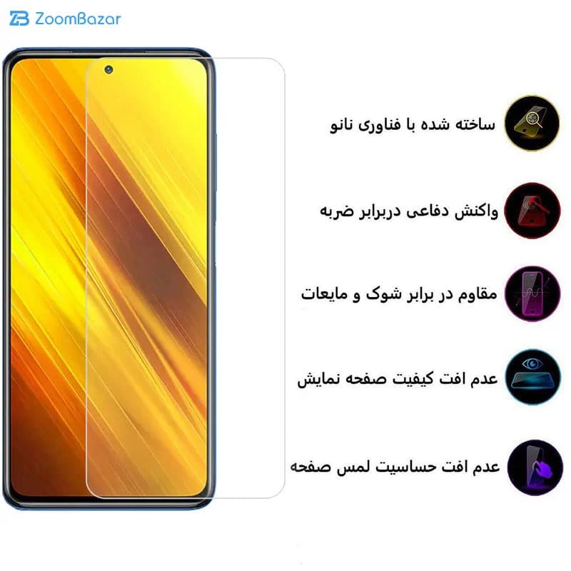 گلس اپیکوی مدل Clear Pro مناسب برای گوشی موبایل شیائومی Poco X3 / Poco X3 Nfc / Poco X3 Pro / Poco X2 / Poco M2 Pro / Poco F2 Pro — تصویر ۵