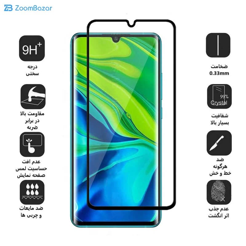گلس اپیکوی مدل Anti-Static مناسب برای گوشی موبایل شیائومی Mi CC9 Pro / Mi Note 10 / Mi Note 10 Pro / Mi Note 10 Lite — تصویر ۴