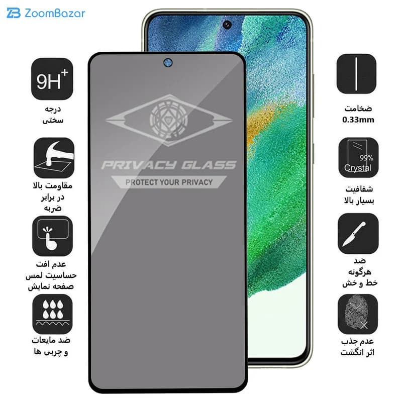 گلس پرایوسی اپیکوی مدل Pate مناسب برای گوشی موبایل سامسونگ Galaxy S21 FE 5G — تصویر ۶