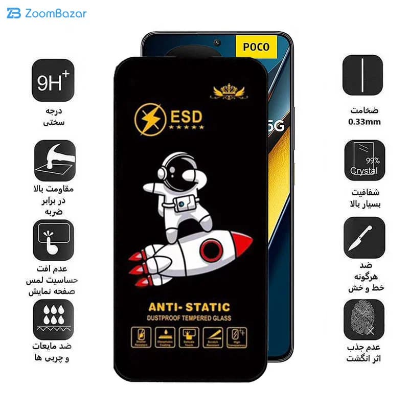 گلس اپیکوی مدل Spaceship مناسب برای گوشی موبایل شیائومی Poco X6 Pro/ Poco X6/ Poco M6 Pro 4G — تصویر ۷