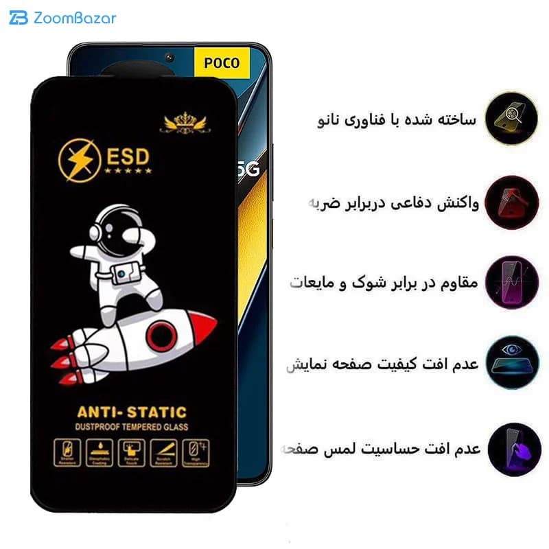 گلس اپیکوی مدل Spaceship مناسب برای گوشی موبایل شیائومی Poco X6 Pro/ Poco X6/ Poco M6 Pro 4G — تصویر ۵