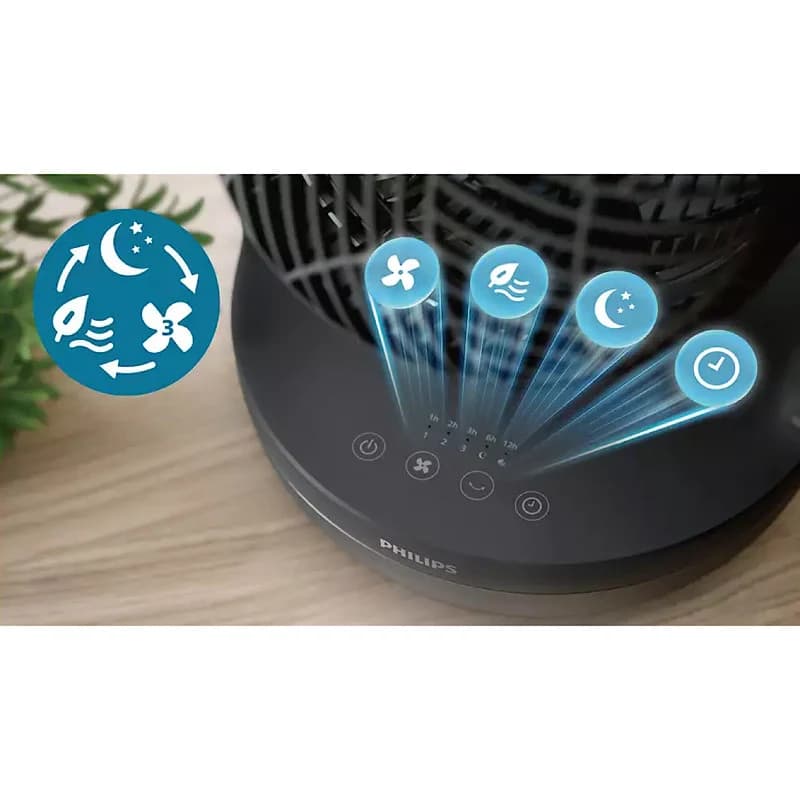 پنکه رومیزی فیلیپس مدل CX3050/01 — تصویر ۵