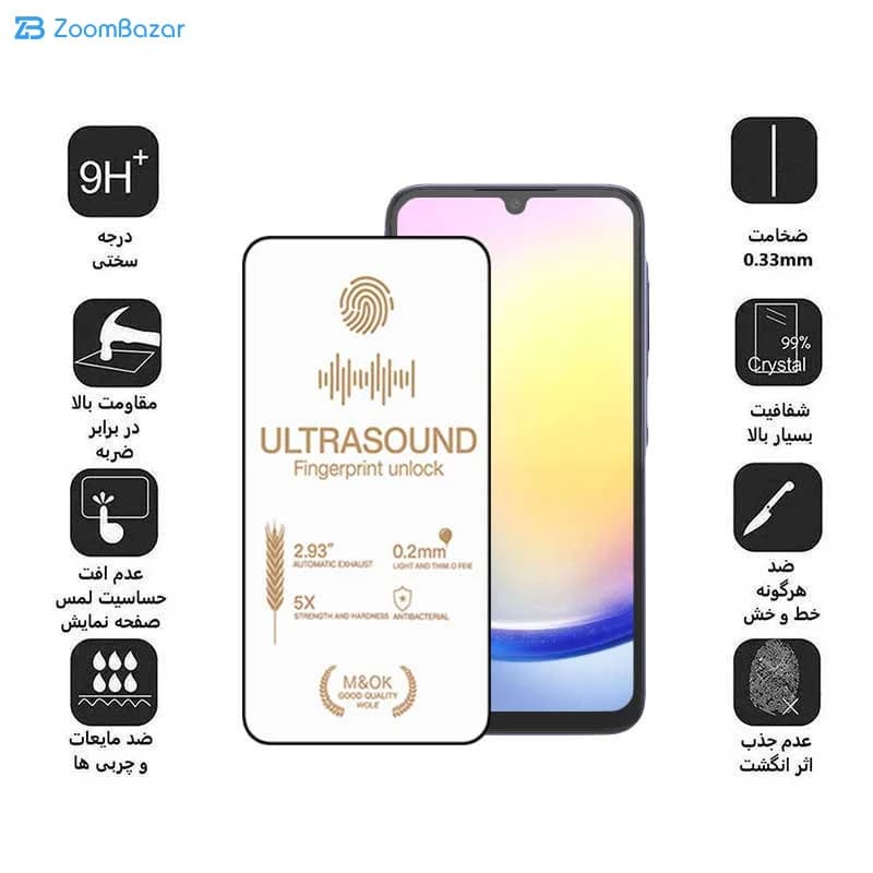 گلس اپیکوی مدل UltraSound مناسب برای گوشی موبایل شیاومی Note 13 Pro 4G/5G /Note 13 4G/5G/Note 13R pro — تصویر ۶