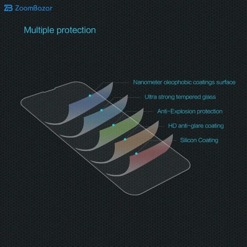 گلس اپیکوی مدل Chelipa Anti-Static مناسب برای گوشی موبایل وان پلاس 10R/Ace Pro/Ace — تصویر ۶