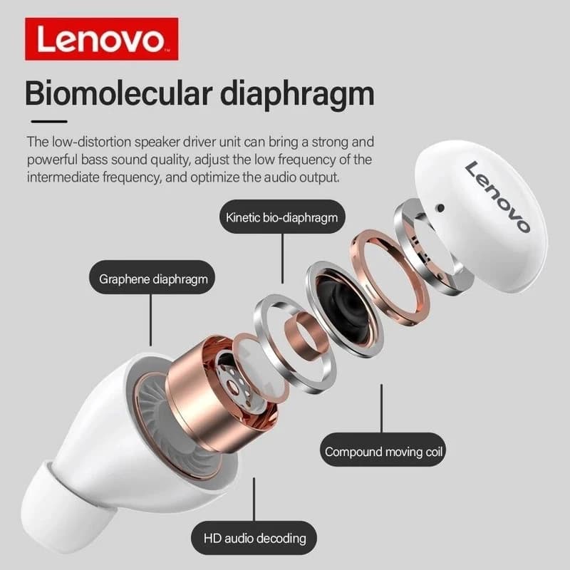 هندزفری بی سیم لنوو مدل FAR LP 11 SW — تصویر ۲