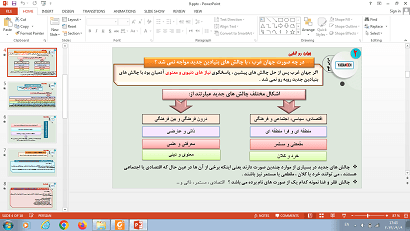 پاورپوینت درس 9 جامعه شناسی یازدهم جهان دو قطبی