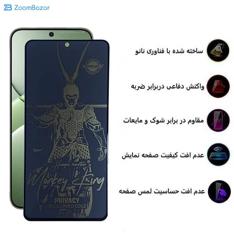 گلس پرایوسی اپیکوی مدل Wukong privacy مناسب برای گوشی موبایل هوآوی Nova 13/ 13i — تصویر ۳