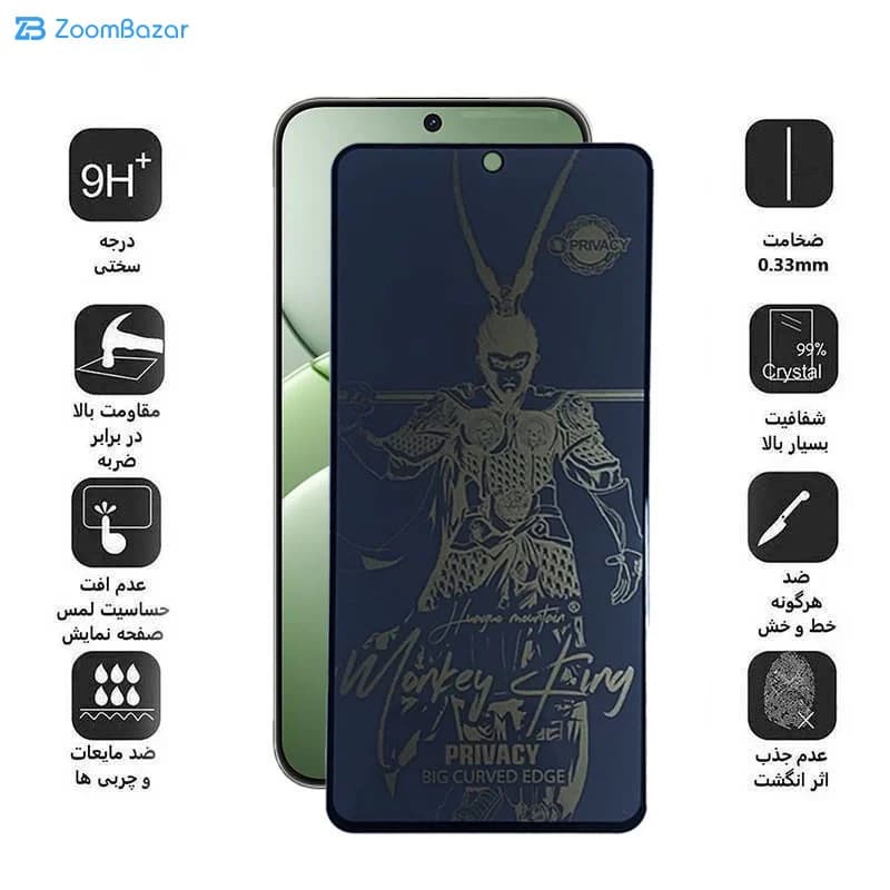 گلس پرایوسی اپیکوی مدل Wukong privacy مناسب برای گوشی موبایل هوآوی Nova 13/ 13i — تصویر ۶
