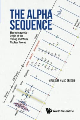دانلود کتاب The Alpha Sequence: Electromagnetic Origin of The Strong and Weak Nuclear Forces