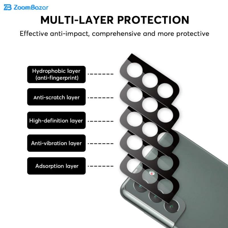 محافظ لنز دوربین بوف مدل 3D Pro مناسب برای گوشی موبایل سامسونگ Galaxy S21 / S21 Plus — تصویر ۴