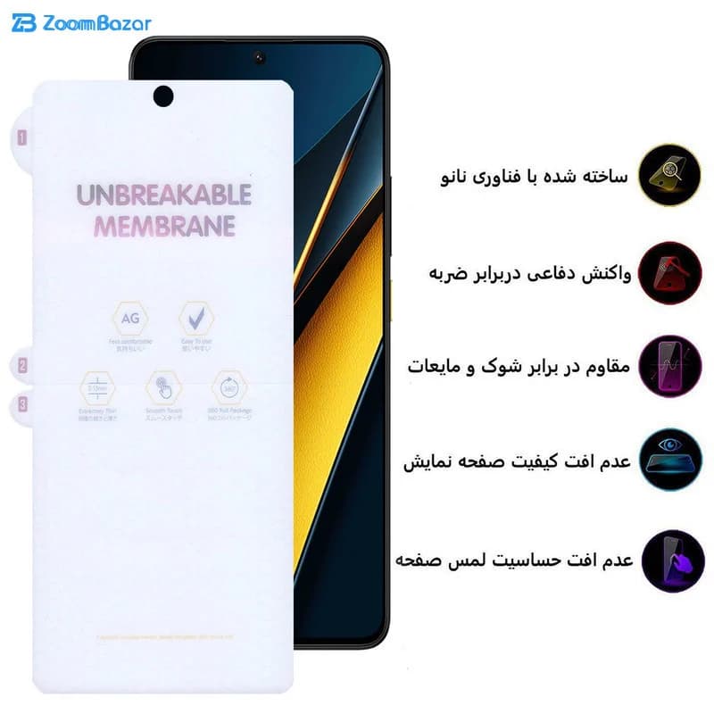 گلس مات بوف مدل Hydrogel-Matte مناسب برای گوشی موبایل شیائومی Poco X6 Pro / X6 / M6 Pro 4G — تصویر ۶