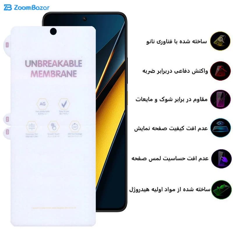 گلس مات بوف مدل Hydrogel-Matte مناسب برای گوشی موبایل شیائومی Poco X6 Pro / X6 / M6 Pro 4G — تصویر ۵