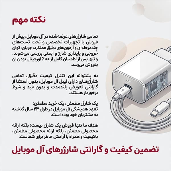 کابل شارژ تایپ سی به تایپ سی سامسونگ ۵ آمپر ۱۸۰ سانتی متری — تصویر ۲