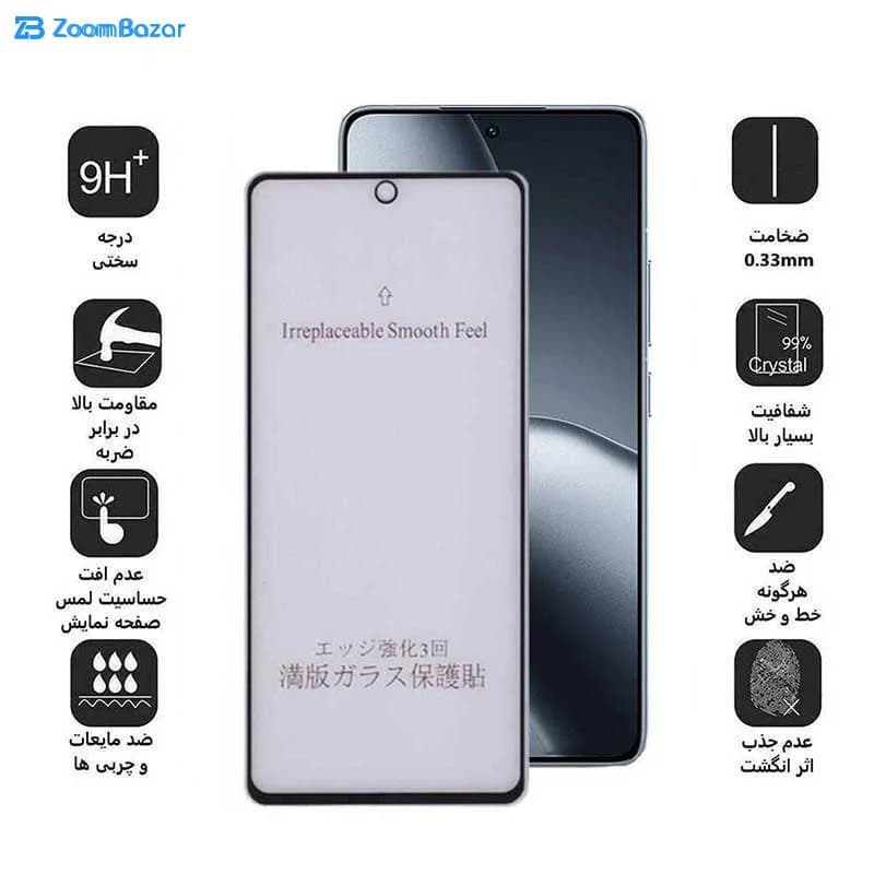گلس مات بوف مدل 5D Matte مناسب برای گوشی موبایل شیائومی 14T Pro / 14T / K70 Ultra — تصویر ۵