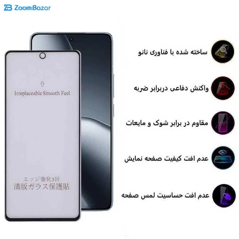 گلس مات بوف مدل 5D Matte مناسب برای گوشی موبایل شیائومی 14T Pro / 14T / K70 Ultra — تصویر ۴