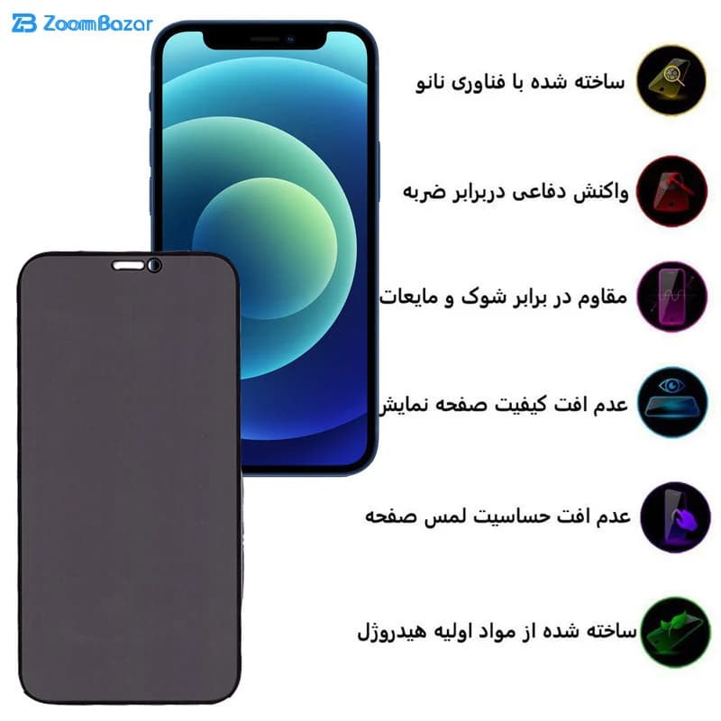 گلس سرامیکی حریم شخصی بوف مدل CFPr9 مناسب برای گوشی موبایل اپل iphone 12 Mini — تصویر ۵