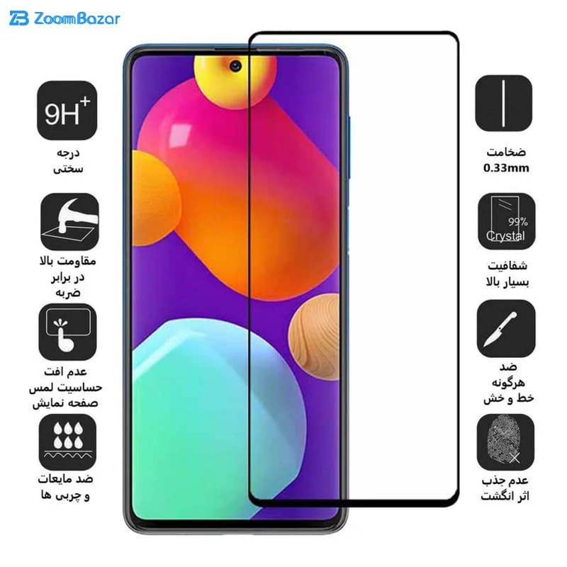 گلس سرامیکی بوف مدل CF9 مناسب برای گوشی موبایل سامسونگ Galaxy A81/A91/M62/F62 — تصویر ۳