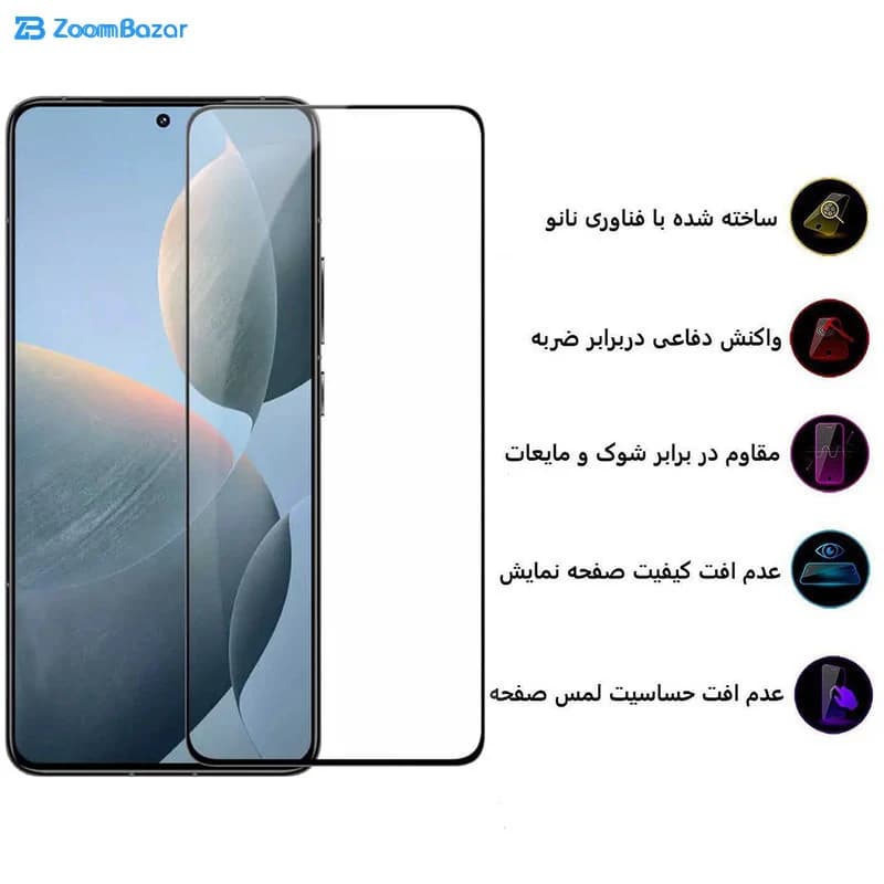 گلس سرامیکی بوف مدل Ceramic مناسب برای گوشی موبایل شیائومی Poco F6 Pro / F6 / Redmi Turbo 3 — تصویر ۳