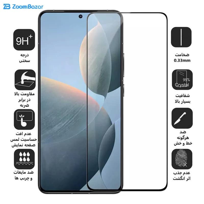گلس سرامیکی بوف مدل Ceramic مناسب برای گوشی موبایل شیائومی Poco F6 Pro / F6 / Redmi Turbo 3 — تصویر ۸