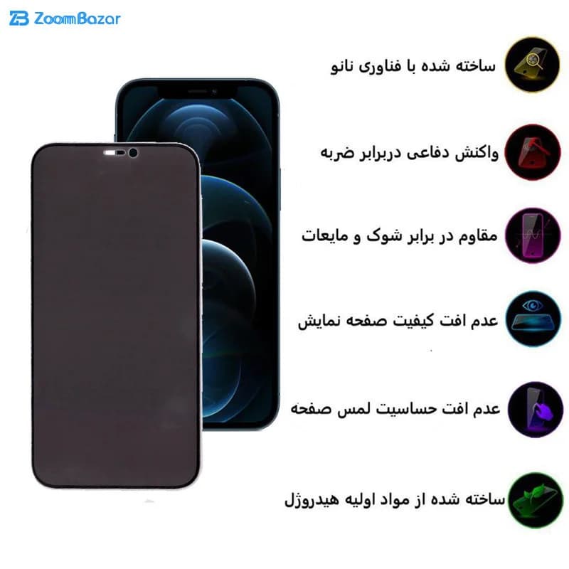 گلس پرایوسی بوف مدل CFPr9 مناسب برای گوشی موبایل اپل iphone 12 Pro — تصویر ۸