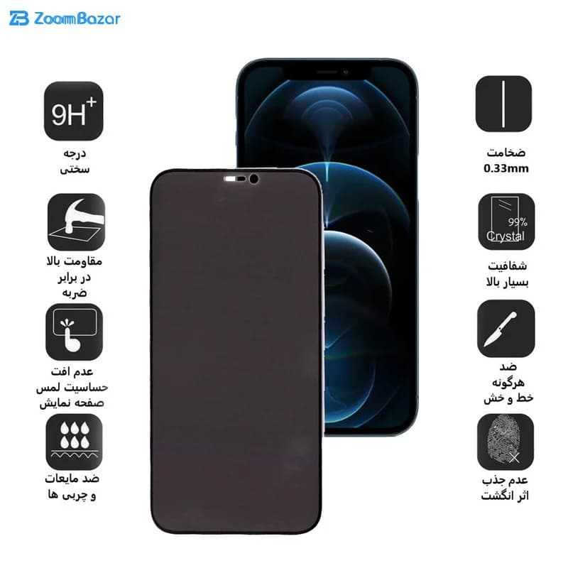 گلس پرایوسی بوف مدل CFPr9 مناسب برای گوشی موبایل اپل iphone 12 Pro — تصویر ۴