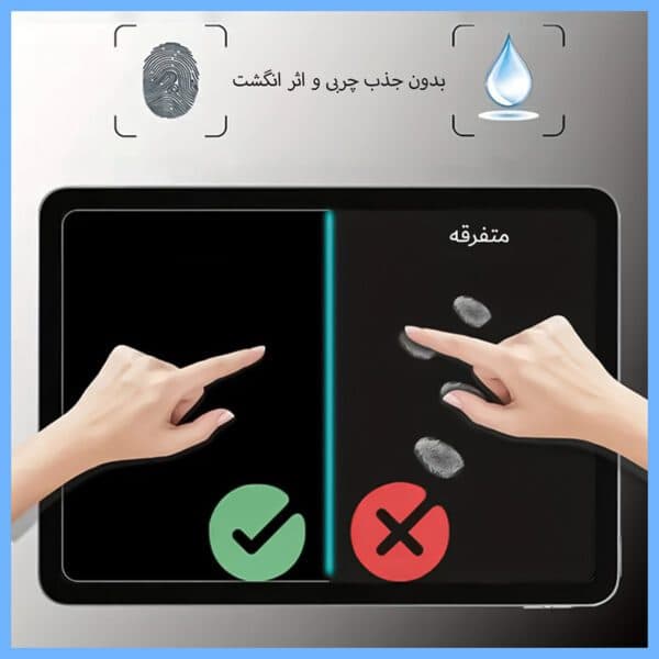 گلس تبلت شیائومی Mi Pad 4 8.0 inch 4G مدل نانو هیدروژل مات برند تکنو — تصویر ۵