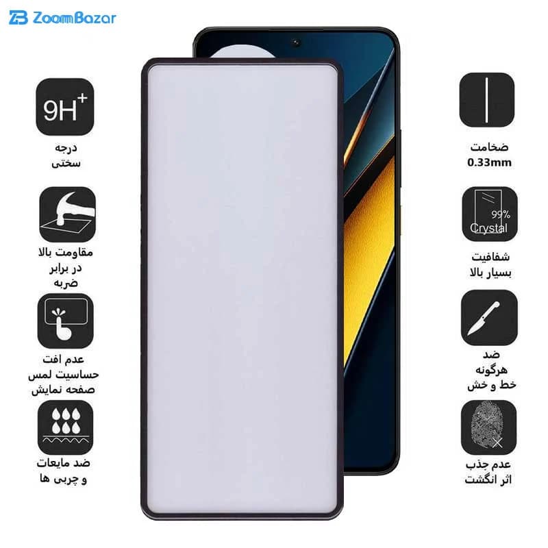 گلس بوف مدل New AirBag مناسب برای گوشی موبایل شیائومی Poco X6 Pro 5G / Poco X6 5G / Poco M6 Pro 4G — تصویر ۵