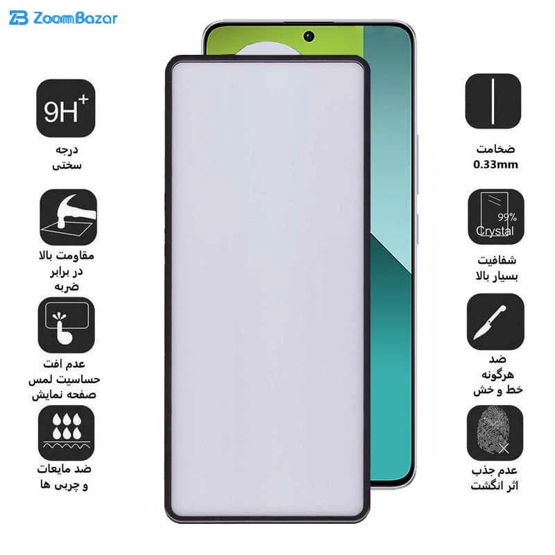 گلس بوف مدل New AirBag-G مناسب برای گوشی موبایل شیائومی Redmi Note 13 4G / 5G / Note 13 Pro 4G / 5G / Note 13R Pro — تصویر ۵