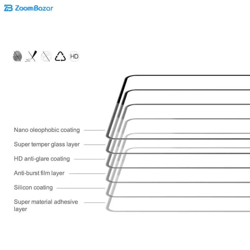 گلس بوف مدل Mountain مناسب برای گوشی موبایل شیائومی Poco F7 / K80 Ultra — تصویر ۸