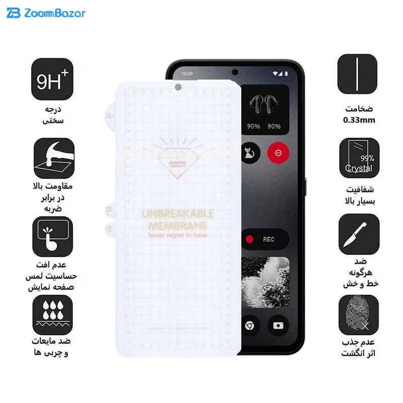 گلس بوف مدل Hydrogel مناسب برای گوشی موبایل ناتینگ فون CMF 1 — تصویر ۷