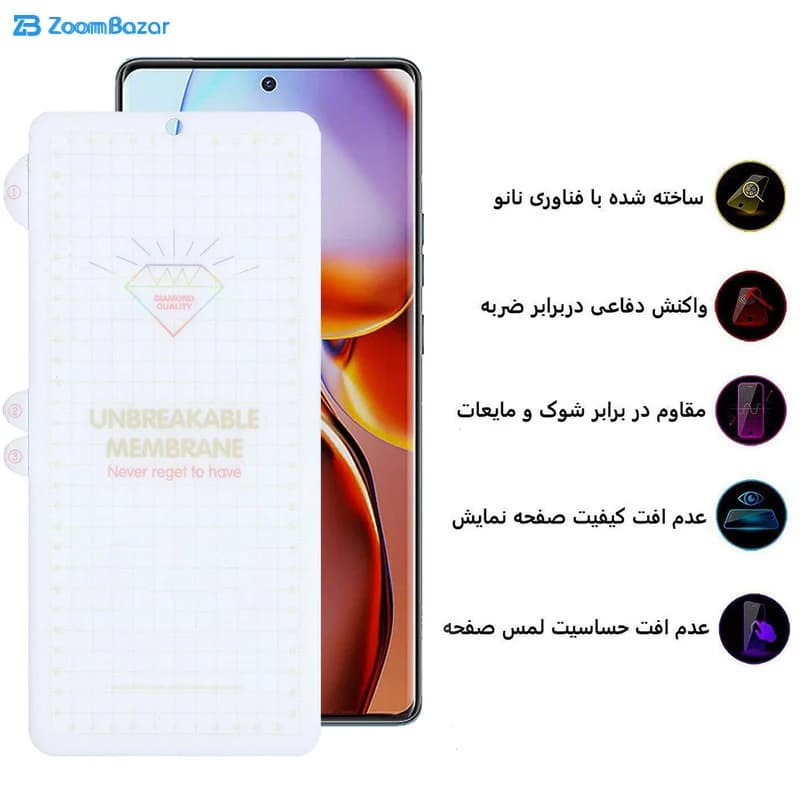 گلس بوف مدل Hydrogel مناسب برای گوشی موبایل موتورولا Moto X40 — تصویر ۷