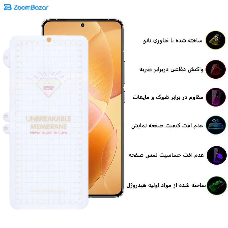گلس بوف مدل Hydrogel مناسب برای گوشی موبایل شیائومی Redmi K70 / K70 Pro / K70E — تصویر ۵